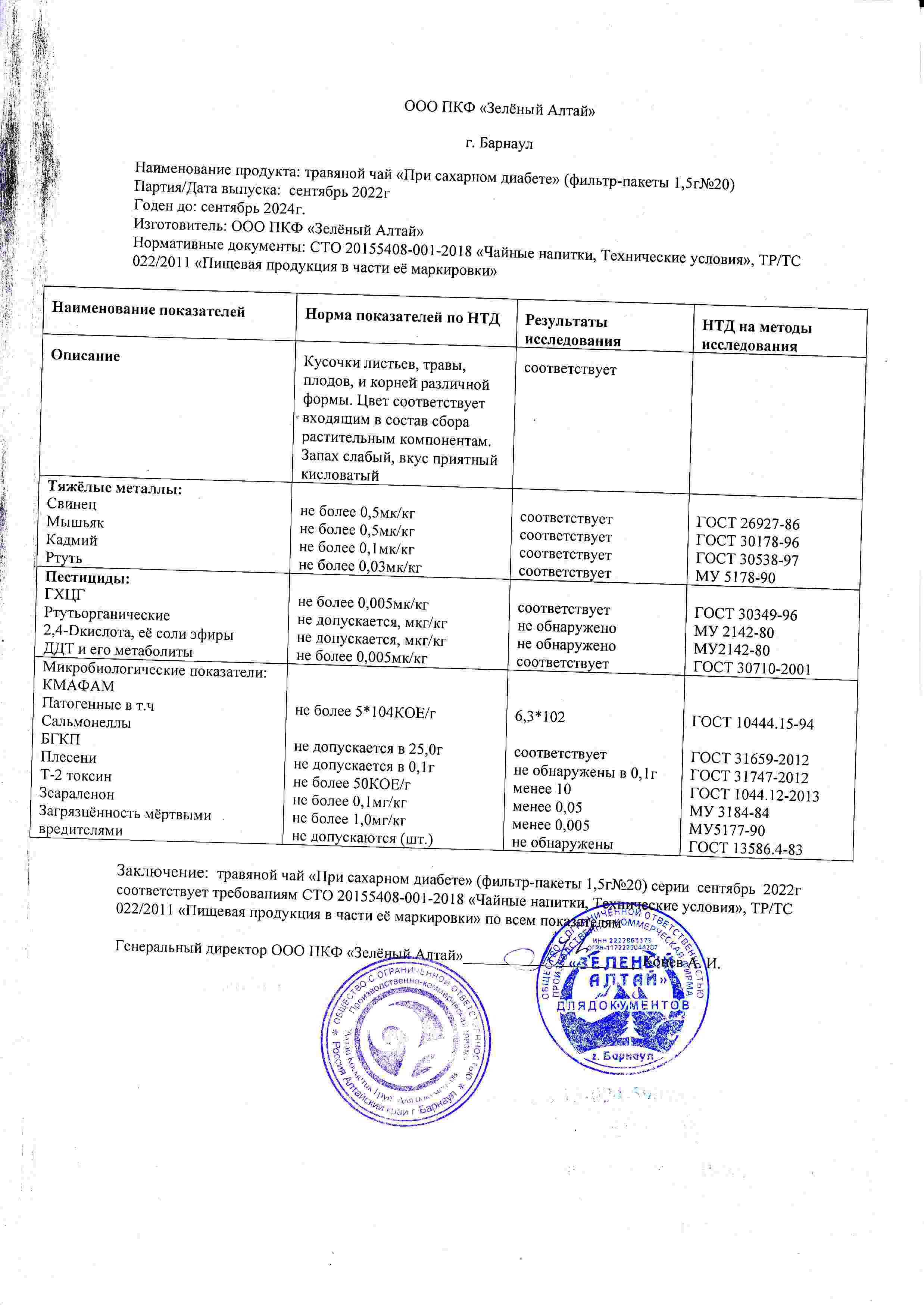 Паспорт №092022
